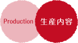 Production 生産内容